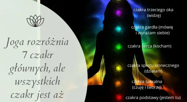 Czakra podstawy symbol: odkryj znaczenie i sposób harmonizacji