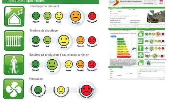 Jak wygląda świadectwo energetyczne budynku? Zobacz, co musisz wiedzieć