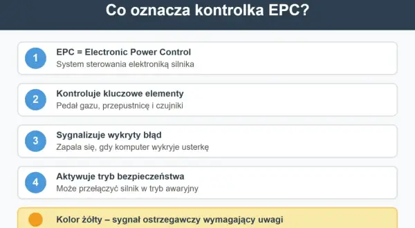 Co to jest EPC? To system sterowania elektroniką silnika, który kontroluje kluczowe elementy i sygnalizuje błędy.