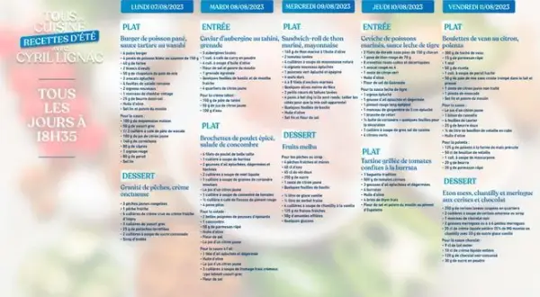 Ingrédients Tous en Cuisine : toutes les listes de Cyril Lignac