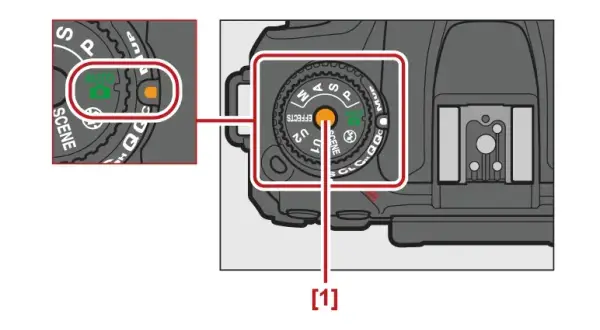 Jak wyłączyć lampę błyskową w aparacie Nikon i uniknąć niepożądanych efektów