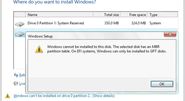 Jak zainstalować Windows - Proste kroki, aby uniknąć problemów