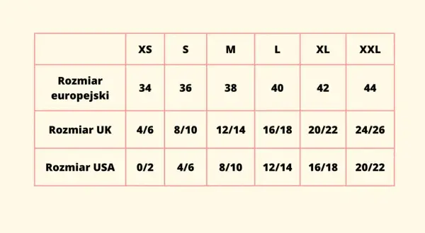 Tabela rozmiarów: europejski 38, UK 12/14, USA 8/10. Jaki to rozmiar? To M!