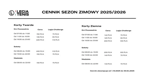 Cennik Legia Tenis sezon zimowy 2025/2026. Sprawdź, ile kosztuje karta PZW na korty twarde i ziemne w dni powszednie, soboty i niedziele.