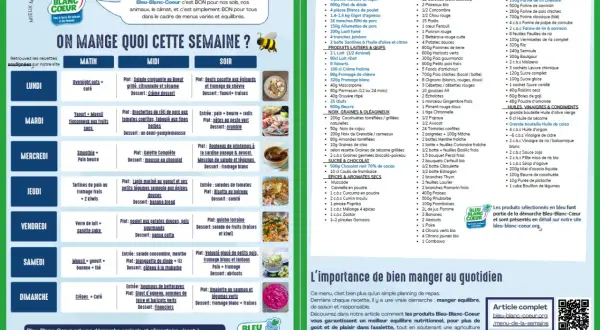 Menu d'une semaine équilibré : des idées repas pour chaque jour, du petit-déjeuner au dîner, pour manger sainement.