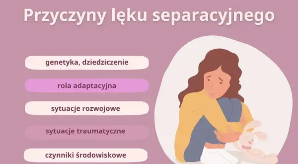 Lęk separacyjny: Objawy u dzieci i dorosłych kiedy szukać pomocy?