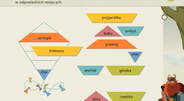 Zbuduj latawiec z wyrazów z ó: "szczegół", "królewna", "chór", "przyjaciółka", "łódka", "wróżyć", "przekrój", "obóz", "wschód", "góralka", "różny", "czwórka".