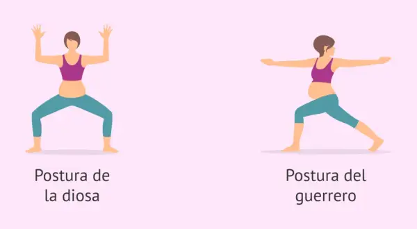 Dos posturas de yoga para embarazo tercer trimestre: Postura de la diosa y Postura del guerrero.