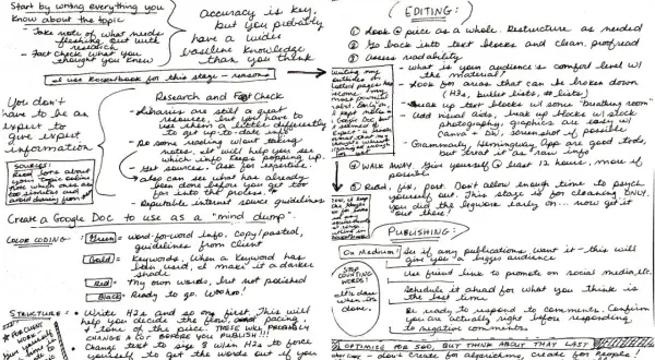 En handskriven guide till att skriva ultimata texter. Innehåller steg som research, redigering och publicering, med tips för att skapa en resonerande text.