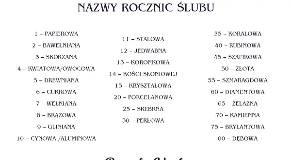 50. rocznica ślubu: Złote Gody jak świętować ten jubileusz?