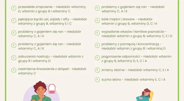 Niedobór minerałów: jak rozpoznać objawy i zadbać o zdrowie?