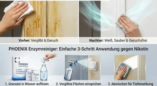 Vorher: Vergilbte Wände mit Nikotin. Nachher: strahlend weiß und geruchsfrei dank PHOENIX Enzymreiniger. So einfach wird Nikotin-Schmutz beseitigt.