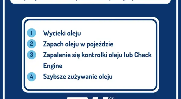 Objawy uszkodzonej uszczelki pokrywy zaworów: wycieki oleju, zapach oleju, kontrolka oleju, szybsze zużywanie oleju. Wymiana uszczelki pokrywy zaworów jest kluczowa.