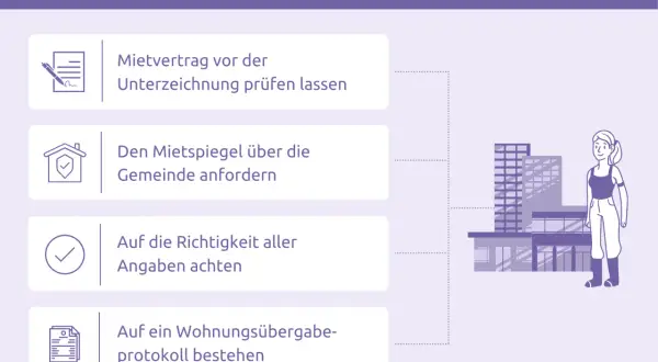 Mietvertrag unterschreiben was beachten: Prüfen Sie den Mietvertrag, fordern Sie den Mietspiegel an, achten Sie auf Richtigkeit der Angaben und bestehen Sie auf ein Übergabeprotokoll.