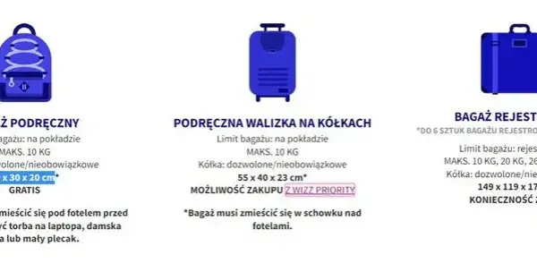 Wizzair co może być w bagażu podręcznym - uniknij problemów na lotnisku