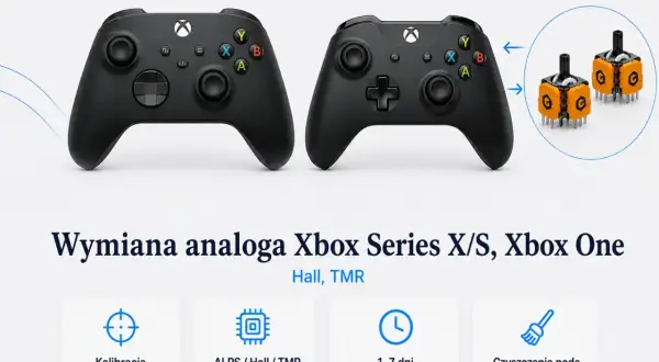 Dwa pady Xbox One i nowe analogi. Proces obejmuje kalibrację, wymianę i czyszczenie pada.