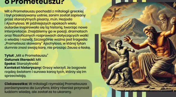 Ajschylos napisał mit o Prometeuszu, przedstawiony na obrazie jako tytan skazany na wieczne męki.