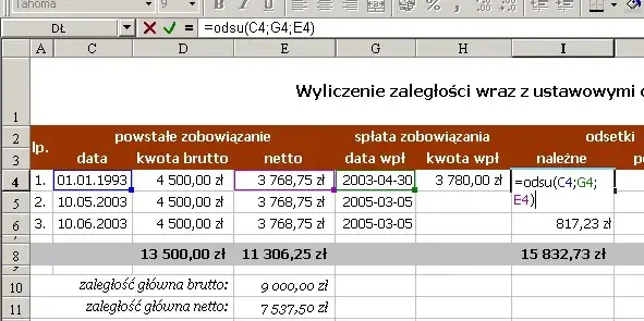 Jakie odsetki nalicza komornik? Rodzaje, wysokość i obliczanie