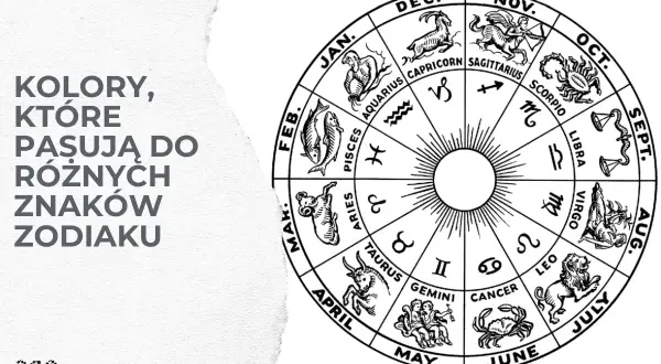 Opal, kamień znak zodiaku. Koło zodiaku z symbolami i nazwami miesięcy.