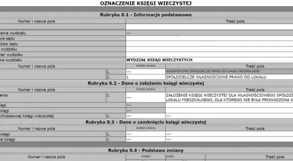 Jak wypisać hipotekę z księgi wieczystej i uniknąć kosztownych błędów