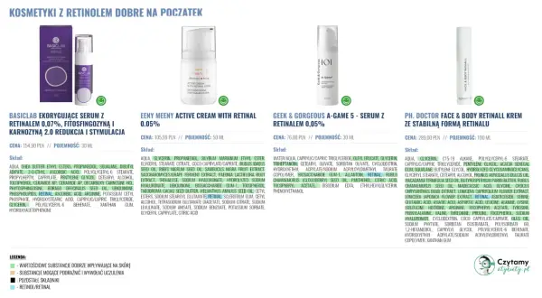 Cztery kosmetyki z retinolem i retinalem: Basiclab, Eeny Meeny, Geek & Gorgeous i Ph. Doctor. Który wybrać?