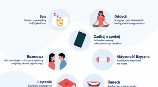 Lęk uogólniony: Wyleczenie czy remisja? Twoja droga do spokoju