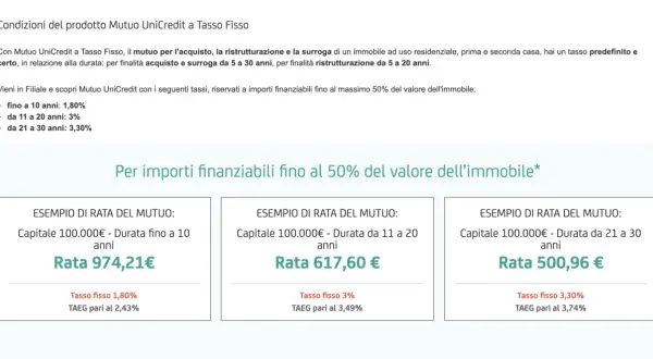 Esempi di rata mutuo UniCredit con diverse durate, fino a 30 anni, per acquisto o ristrutturazione. Scopri l'età massima mutuo UniCredit.