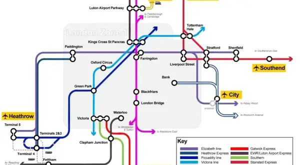Mapa kolejowa Londynu i okolic, pokazująca połączenia z lotniskami w Anglii: Heathrow, Gatwick, Luton, Stansted i Southend.