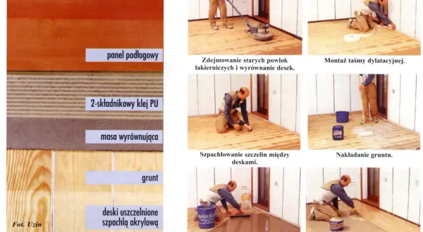 Instrukcja montażu paneli podłogowych: szlifowanie, gruntowanie, klejenie. Zestaw do parkietu.