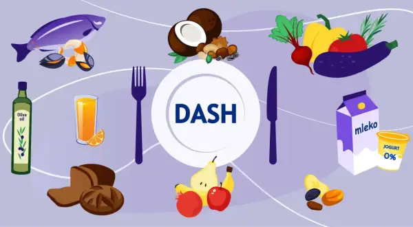 DASH dieta: ryby, oliwa, owoce, warzywa, orzechy, pieczywo, mleko i jogurt to produkty, co obniża ciśnienie.