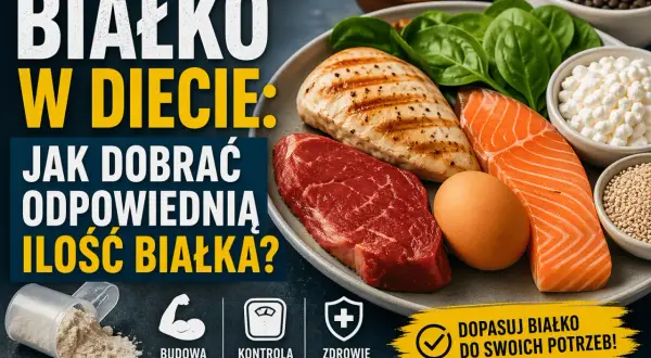 Na talerzu grillowany kurczak, łosoś, wołowina, jajko, szpinak, twaróg i ciecierzyca. Obok miarka odżywki białkowej. Tekst: "Białko w diecie: Jak dobrać odpowiednią ilość białka?".