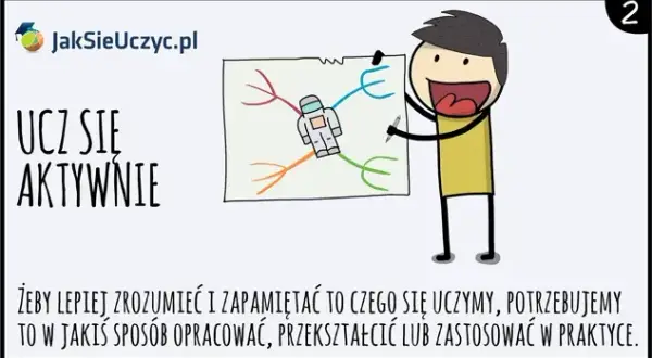 Jak się uczyć w domu? Skuteczne metody i motywacja od eksperta