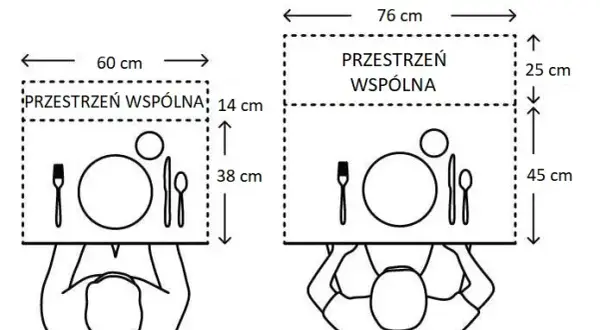 Ile miejsca na stół i krzesła? Sprawdź wymiary i ergonomię