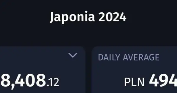 Ile kosztuje lot do Japonii? Sprawdź ceny i najlepsze oferty!