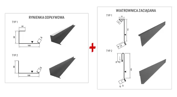 Rysunki techniczne rynienki odpływowej i wiatrownicy zaciąganej z wymiarami.