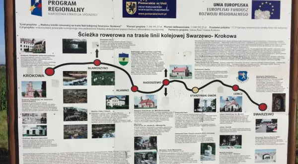Mapa tras rowerowych Wejherowo: ścieżka rowerowa na trasie linii kolejowej Swarzewo-Krokowa. Odkryj atrakcje regionu.