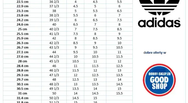 Adidas rozmiar 25: Długość wkładki? Zmierz stopę i dobierz idealnie!
