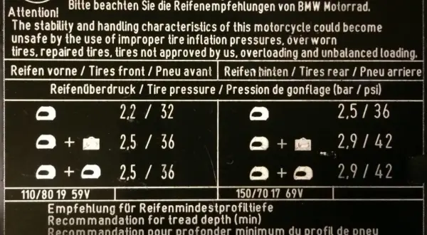 Ciśnienie w oponach motocykla: Jak jeździć bezpiecznie i oszczędnie?