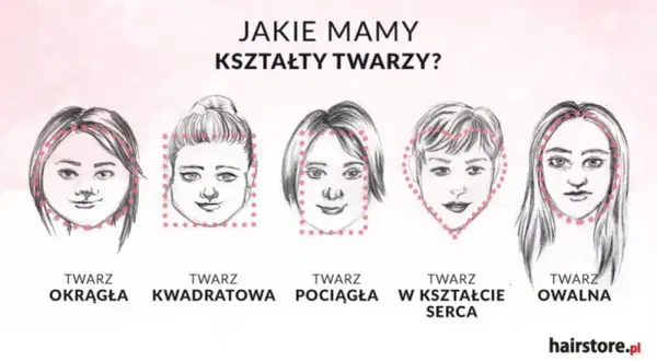 Idealna fryzura: Jak dopasować cięcie do kształtu twarzy i włosów?