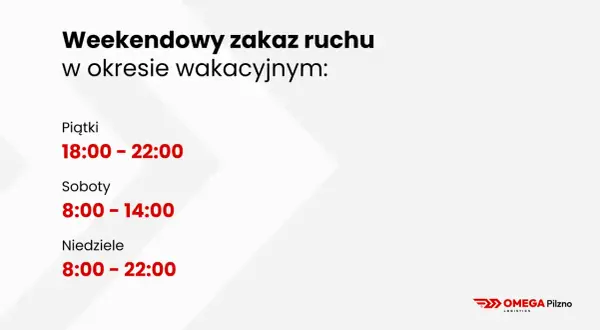 Zakazy dla ciężarówek w wakacje: Piątki 18-22, Soboty 8-14, Niedziele 8-22. Omega Pilzno Logistics informuje.