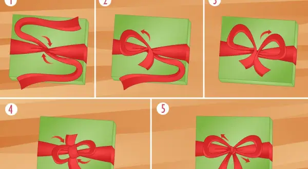 Steg-för-steg-guide som visar hur knyter man en rosett på ett grönt paket med rött band.