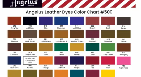 Tabella colori tinture per pelle Angelus. Molti colori cuoio abbinamenti perfetti per ogni progetto.