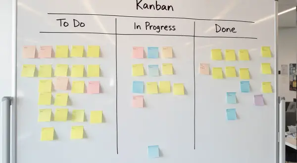 Tablica Kanban z karteczkami w kolumnach "To Do", "In Progress" i "Done".