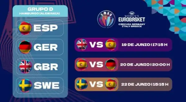 ¿Cuándo juega España baloncesto? Próximo partido, rival y TV (2026)