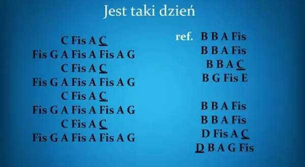 Jak zagrać d2 na flecie - proste techniki i najczęstsze błędy