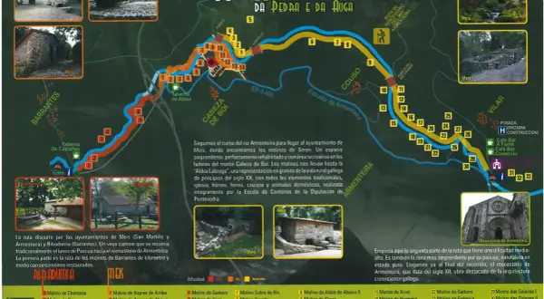 Mapa de la Ruta da Pedra e da Auga, con senderos, molinos y puntos de interés. Destaca la "pedra da auga" en el título.