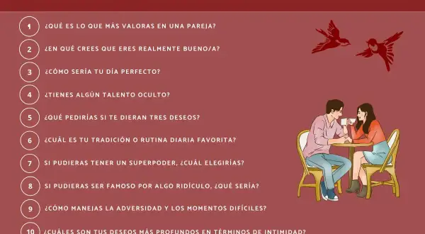 Lista de preguntas psicológicas para conocer mejor a tu pareja, con una pareja conversando en una cafetería.