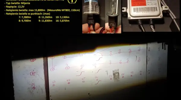 Zestaw bixenon H1 Vertex: żarówka, przetwornica K7 AC 55W, chińska soczewka. Testy strumienia światła.