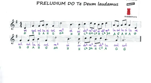 Ręcznie pisane nuty do Preludium Te Deum laudamus, z literami akordów poniżej.