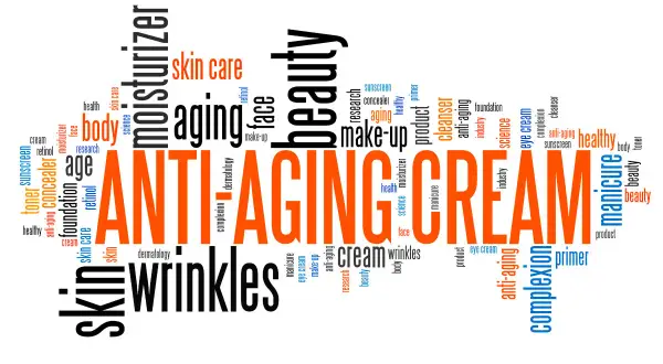 Chcesz wiedzieć, retinol co to? Obrazek to chmura słów o kremach anti-aging, z hasłami jak "skin care", "beauty", "retinol" i "wrinkles".